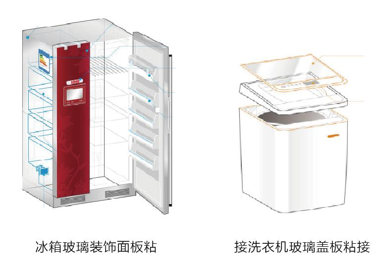 百川工业胶带-3M无基材双面胶在家电面板与铭牌固定中的应用-图1