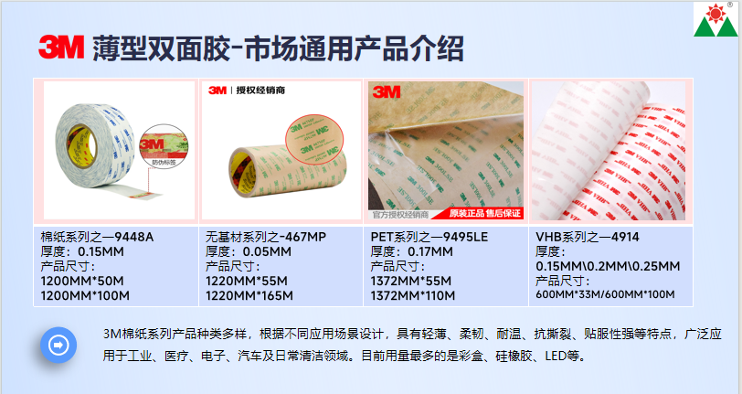 3M双面胶带产品实拍