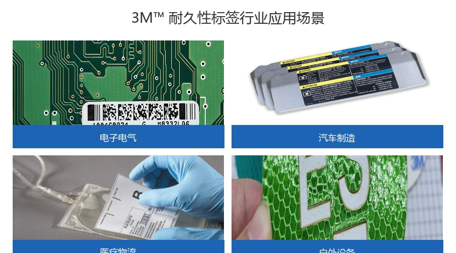 3M耐久性标签行业应用场景图，涵盖电子电气、汽车制造、医疗物流、户外设备四大领域