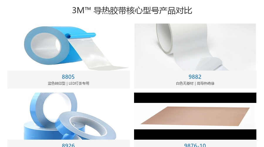 3M导热胶带核心型号实拍对比图，包含8805、9882、8926、9876-10等型号