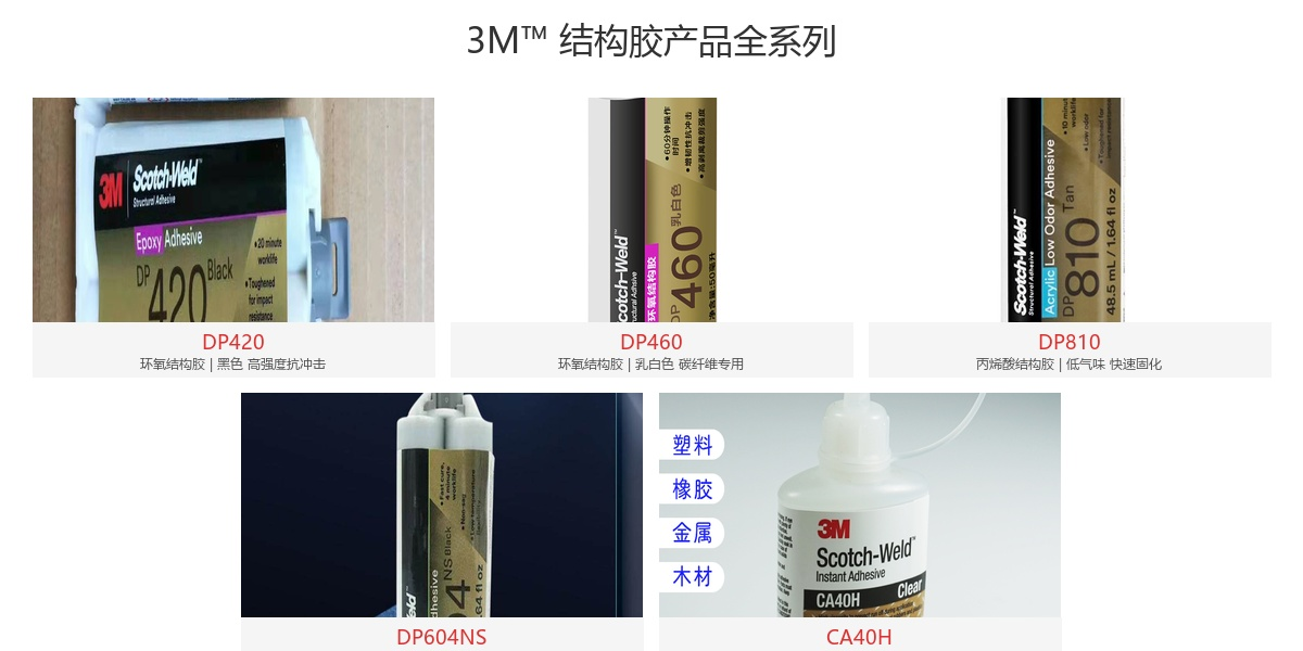 3M结构胶产品全系列实拍图，包含DP420、DP460、DP810、DP604NS、CA40H等型号