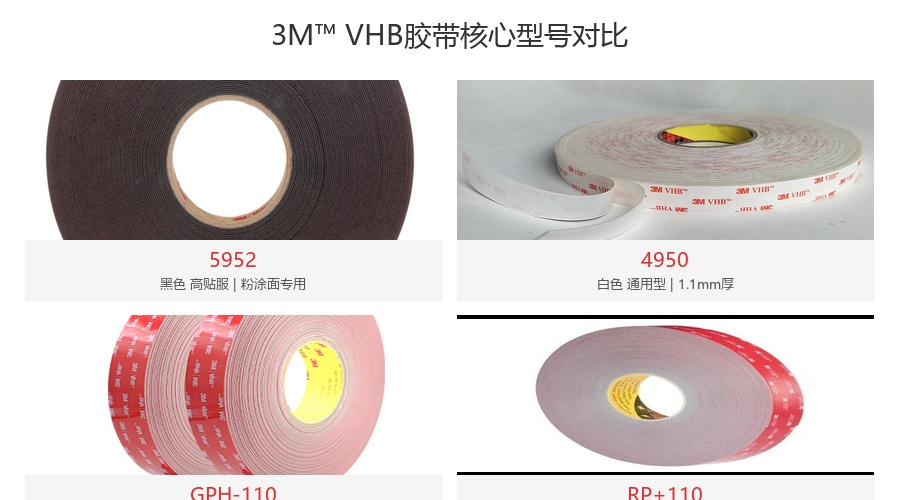 3M VHB胶带核心型号实拍对比图，包含5952、4950、GPL-110、RP+110GP等型号