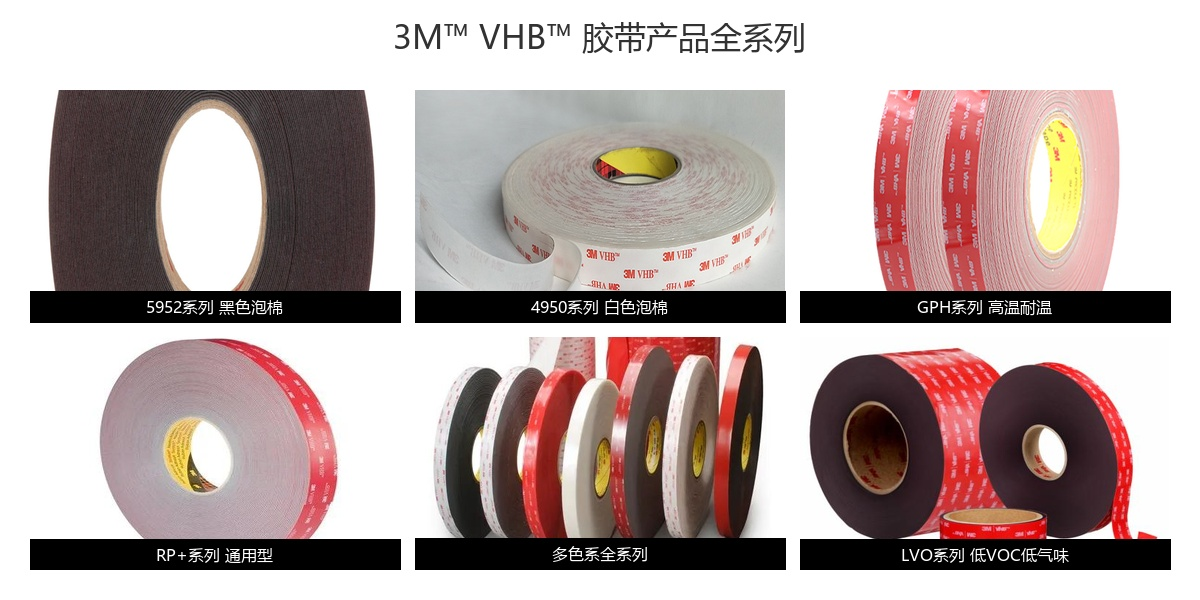 3M VHB胶带产品全系列实拍图，包含5952系列、4950系列、GPL系列、RP+系列、LVO系列等