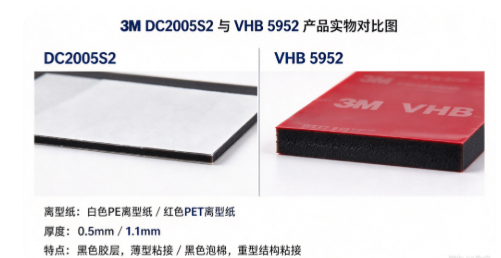 3M DC2005S2 与 VHB 5952 产品实物对比图
